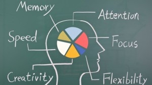 Evolutionary, anthropological approaches to dementia, Alzheimer’s