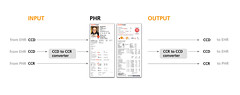 Biohealthmatics.com – Biomedical Informatics.