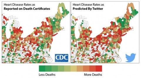 Tweets can better predict heart disease rates than income, smoking and diabetes, study finds – The Washington Post